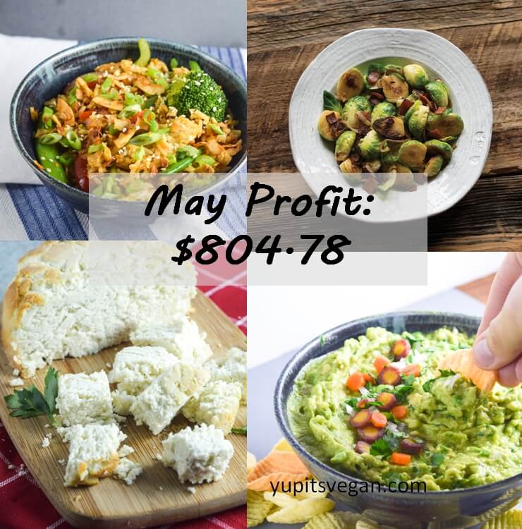 May 2016 Blog Income and Profit - Yup, it's Vegan